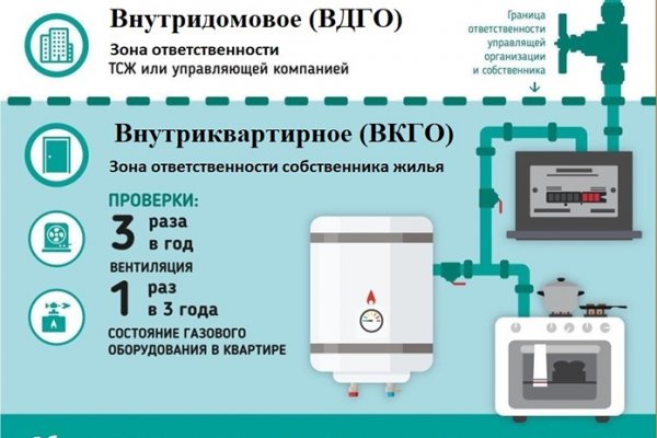 Kraken даркнет gigageek ru