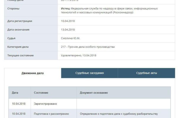 Кракен нет