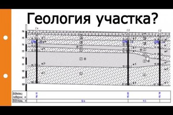 Кракен онион сайт ссылка kraken6rudf3j4hww