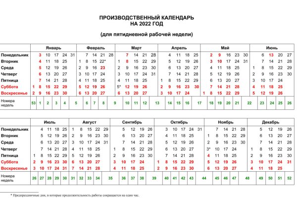 Как найти kraken