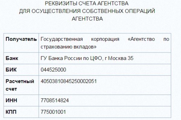 Кракен зеркало store