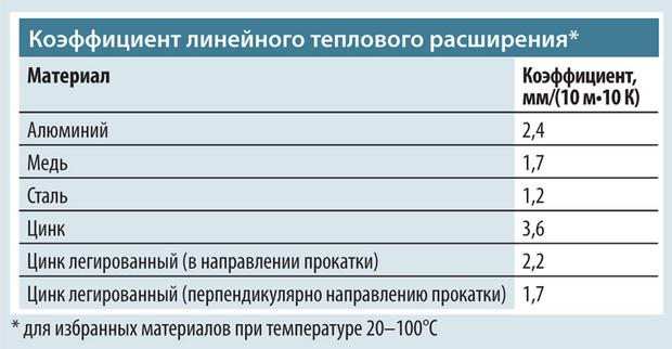 Кракен маркетплейс в москве