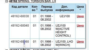 Новый домен гидры