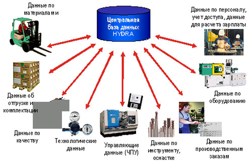 Kraken union официальный сайт